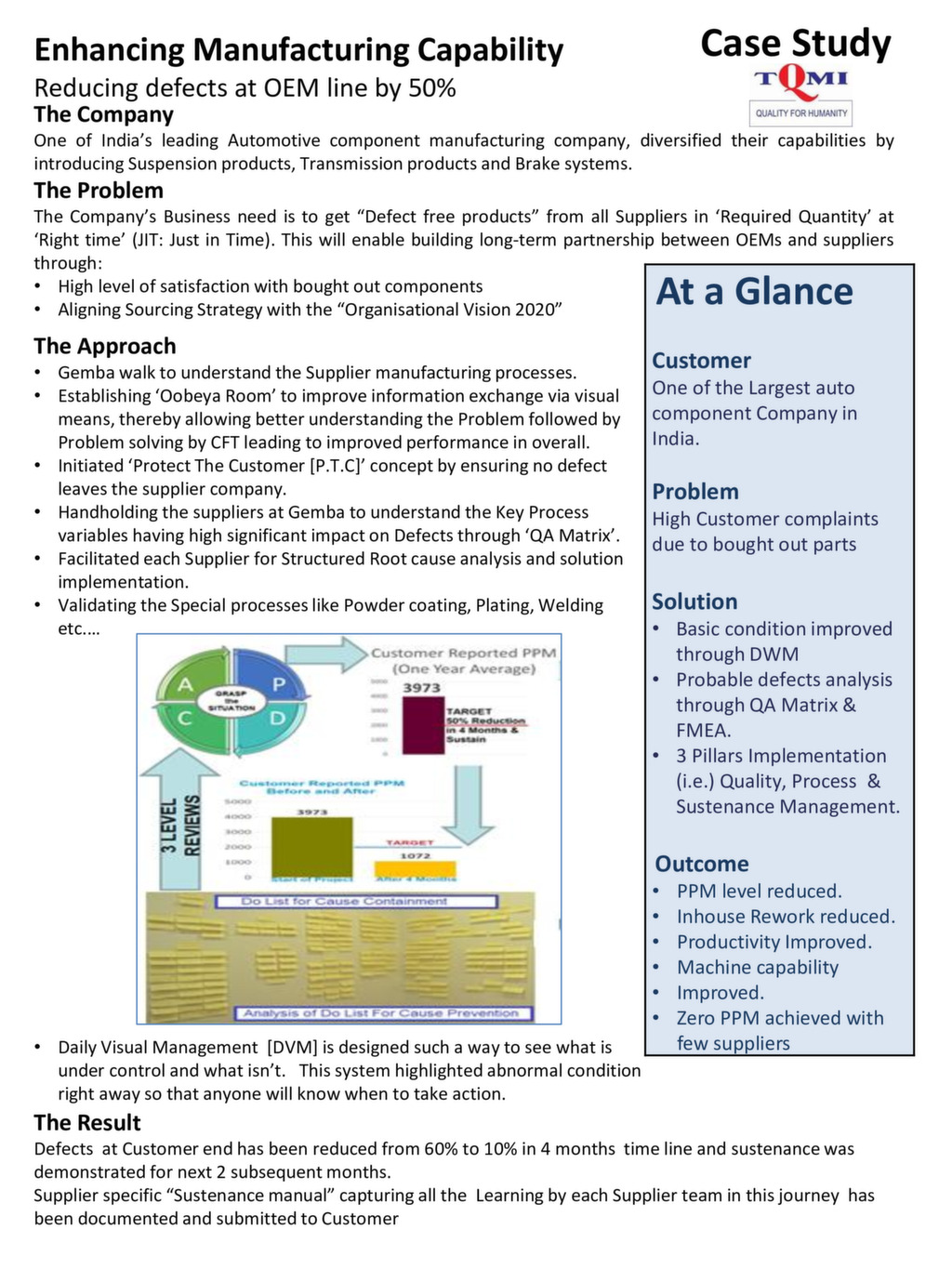 Enhancing Manufacturing Capability PDF — Quality & Process Guide